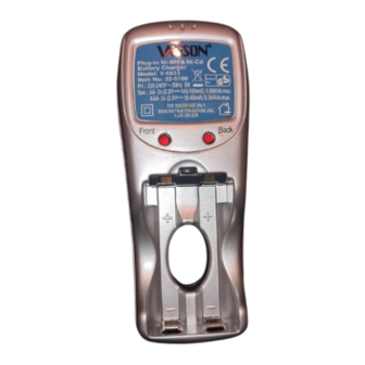 Clas Ohlson 18-2003/36-1591 Quick Start Manual
