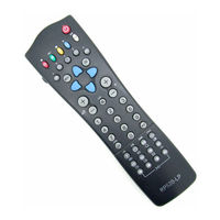 PHILIPS 28PW8807 Manual