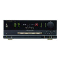 Harman Kardon AVR 4550 Service Manual