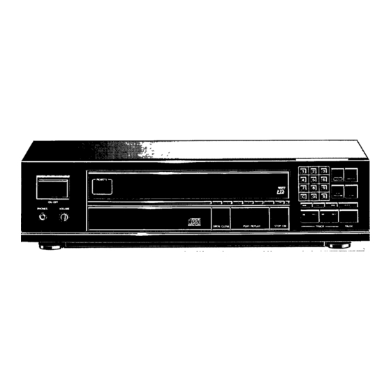 Philips CDC 875 User Manual