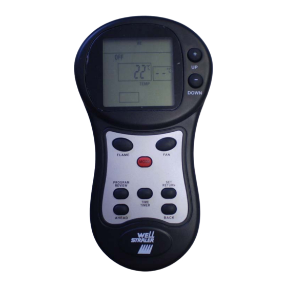 Well Straler RC-16B User Manual