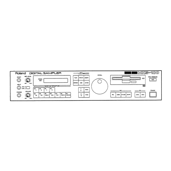 Roland MKS-100 Owner's Manual