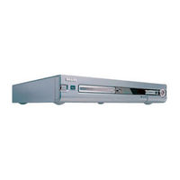 Philips DVD RECORDER DVDR77 - Firmware Upgrade Readme File Technical Specifications