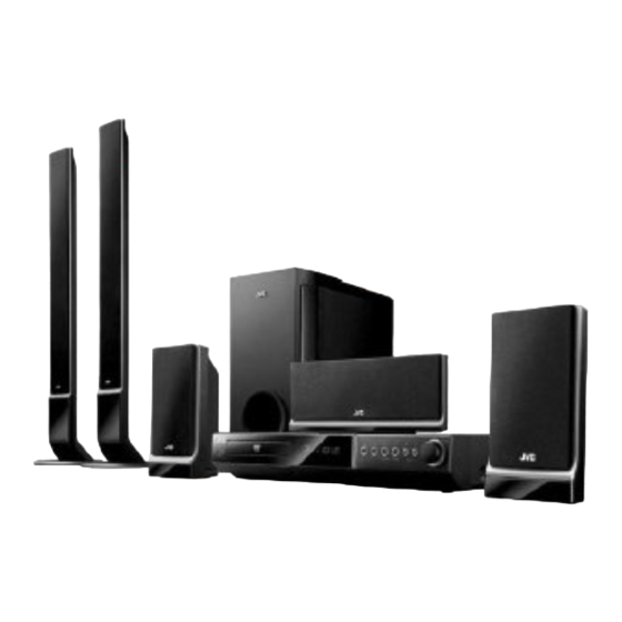 JVC TH-G61EN Service Manual