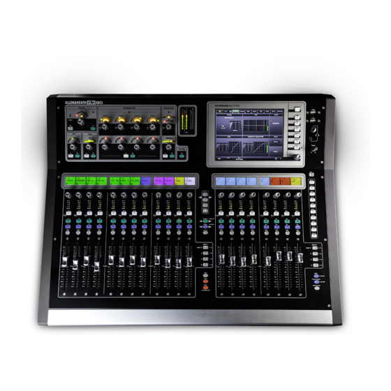 ALLEN & HEATH GLD-080 Service Manual