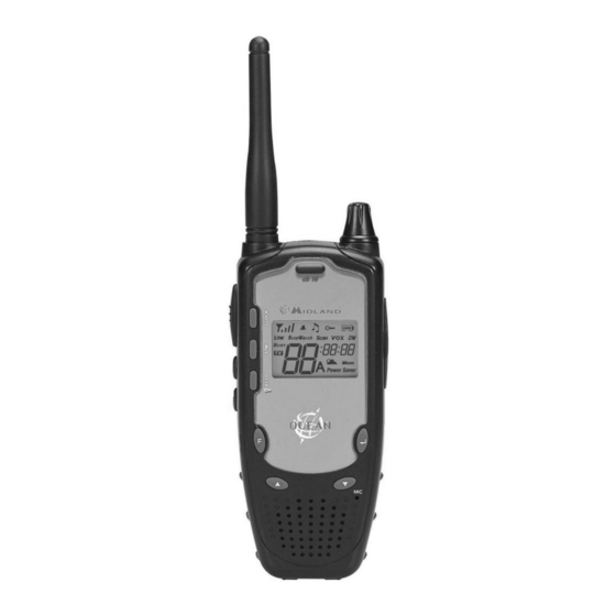 Midland Handheld VHF Marine Transceiver User Manual
