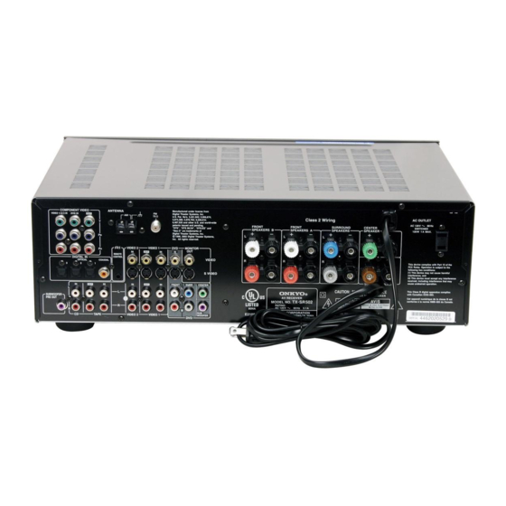 Onkyo TX-SR502E Service Manual
