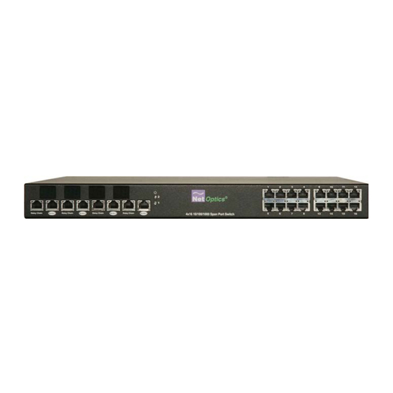 Net Optics ISW-CU3-S4x16 User Manual