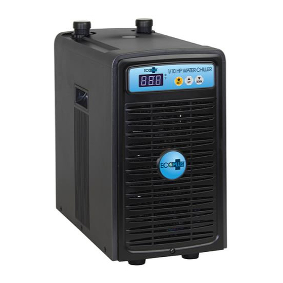 Ecoplus 1/10 HP Instruction Manual