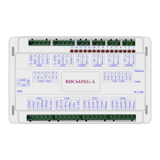 RuiDa RDC644XG User Manual
