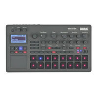 Korg Eletribe Parameter Manual