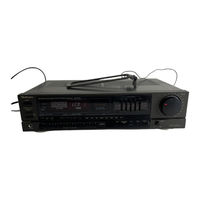 Technics QUARTZ SA-R177 Service Manual