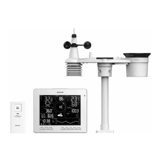 Sencor SWS 16600 WIFI SH User Manual