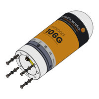APPLIED ACOUSTICS 106G MiniPod Operation Manual