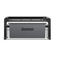 Summa S160 User Manual