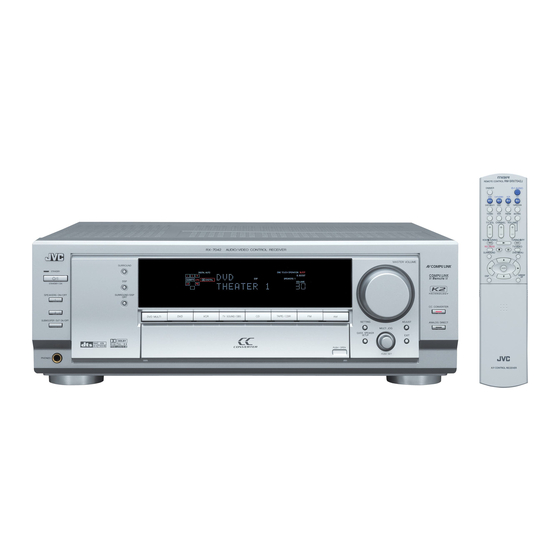 JVC RX-7030VBK Service Manual
