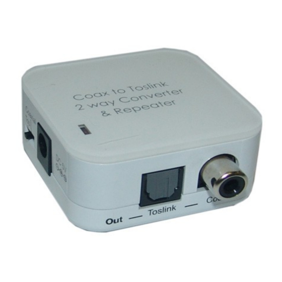 Converters.TV 645 Operation Manuals