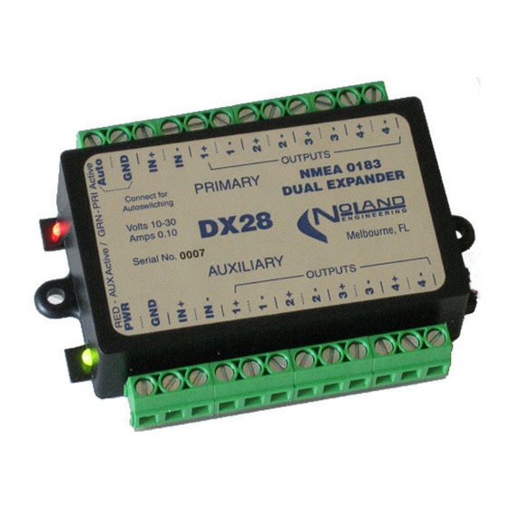 Noland Engineering DX28 User Manual