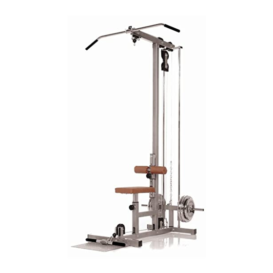 Finnlo 3862 Manual