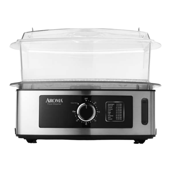 Aroma AFS-210S Instruction Manual