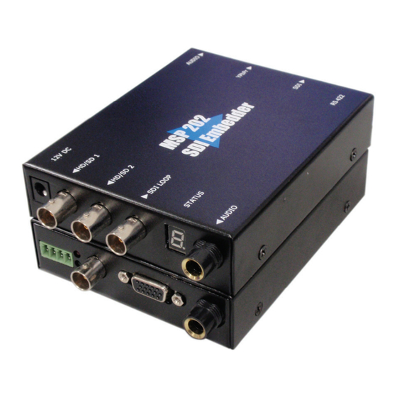 RGBlink MSP 202 User Manual
