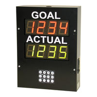 American LED-gible AF-2720-912 Owner's Manual