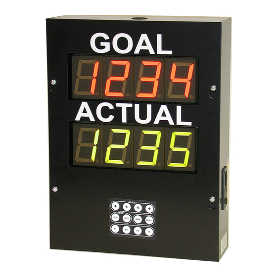 American LED-gible AF-2720-912 Pace Timer Manuals