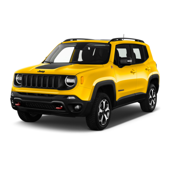 Jeep 2020 RENEGADE Owner's Manual
