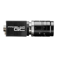 Prosilica GC1600C User Manual