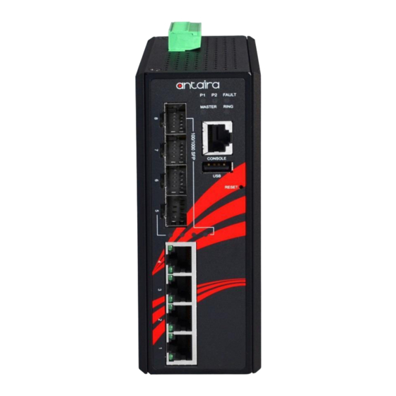 ANTAIRA LMP-0804G-SFP Series Hardware Manual