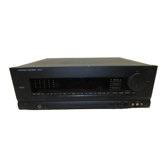 Harman Kardon AVR55 120 volt Owner's Manual