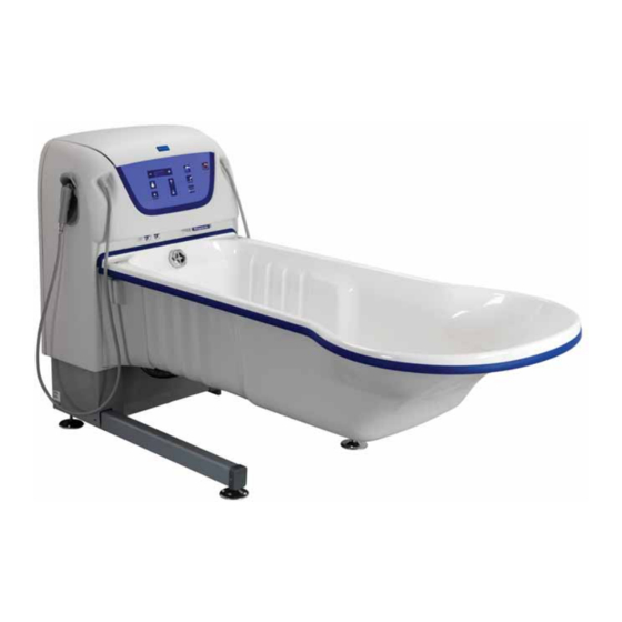 Arjo System 2000 Series Instructions For Use Manual