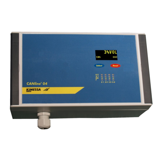 Kimessa CANline 02 User Manual