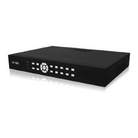 Jovision JVS-D7216 User Manual