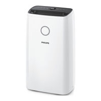Philips DE3223 User Manual