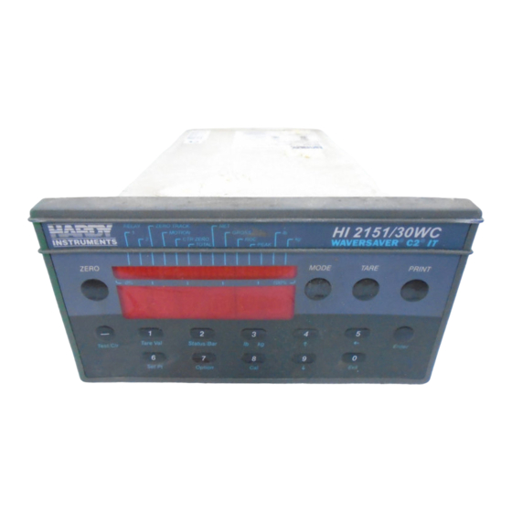 Hardy HI 2151 Series Operation And Installation Manual