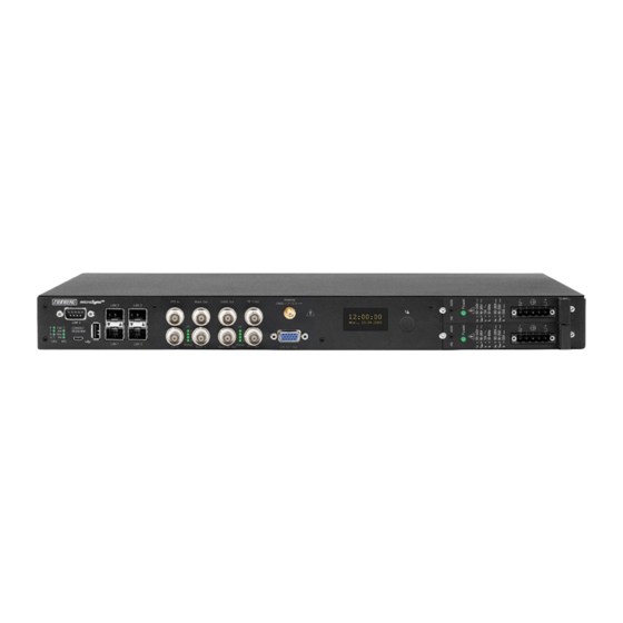 Meinberg microSync RX800 Technical Reference