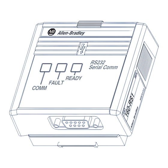 Allen-Bradley 160-RS1 User Manual