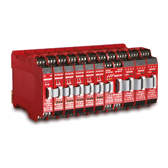 Rockwell Automation MSR300 Instruction Manual