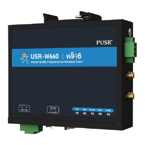 PUSR USR-W660 User Manual