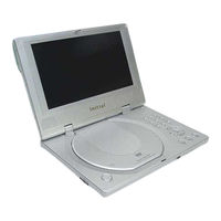 Initial IDM-830 User Manual