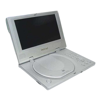 Initial IDM-830 User Manual