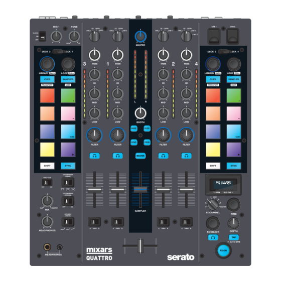 mixars QUATTRO User Manual