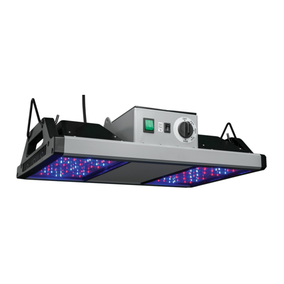 ETI Solid State Lighting GROW ELITE GL-250-MV Use And Care Manual