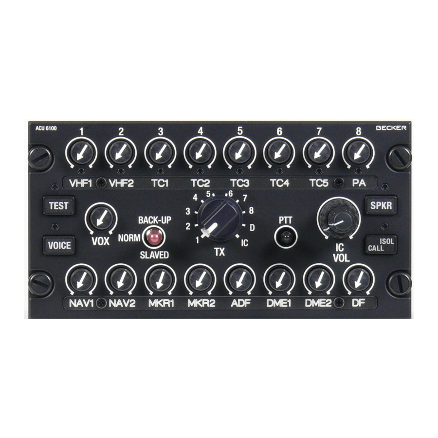 Becker ACU6100 Installation And Operation Manual