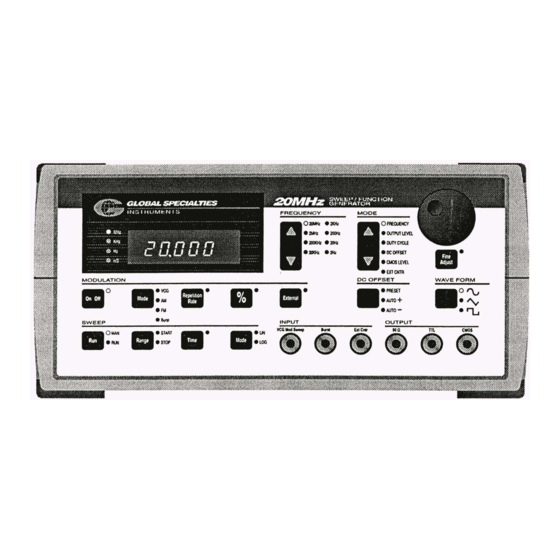Global Specialties PURE WAVE PW-2102 Operation Manual