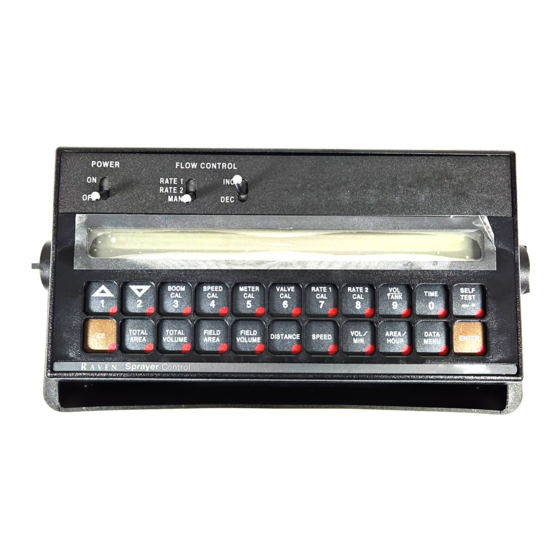 Raven Spra-Coupe SCS 460 Operator's Manual