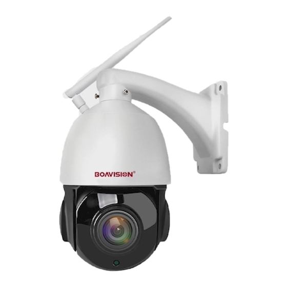 Boavision W54F5MP-WP Quick Start