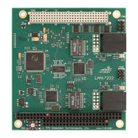 rtd LAN18222HR User Manual