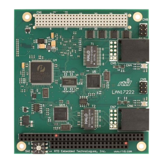 rtd LAN18222HR Manuals